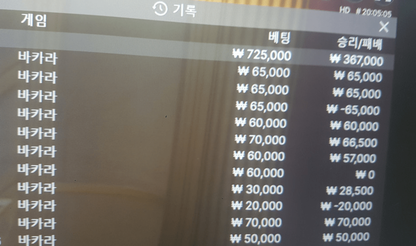 나이스다 ^^(0)