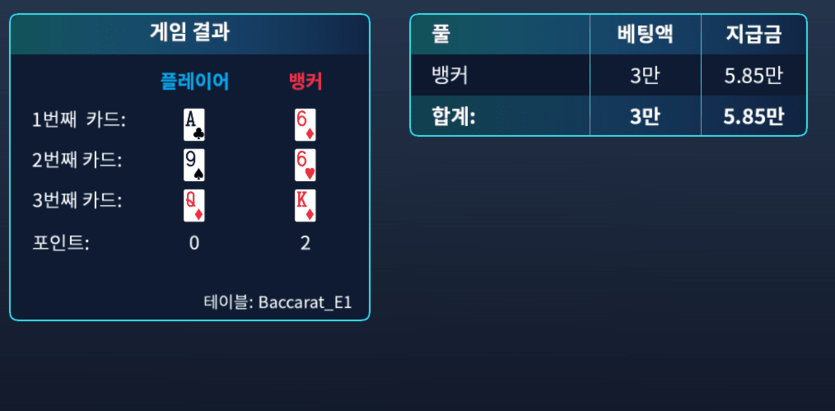 천천히 이대로만 가즈아(0)