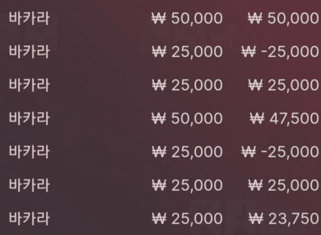 소소한 게임 소소한 배팅 소소하게 성공(0)