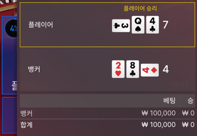 그만해야지(0)