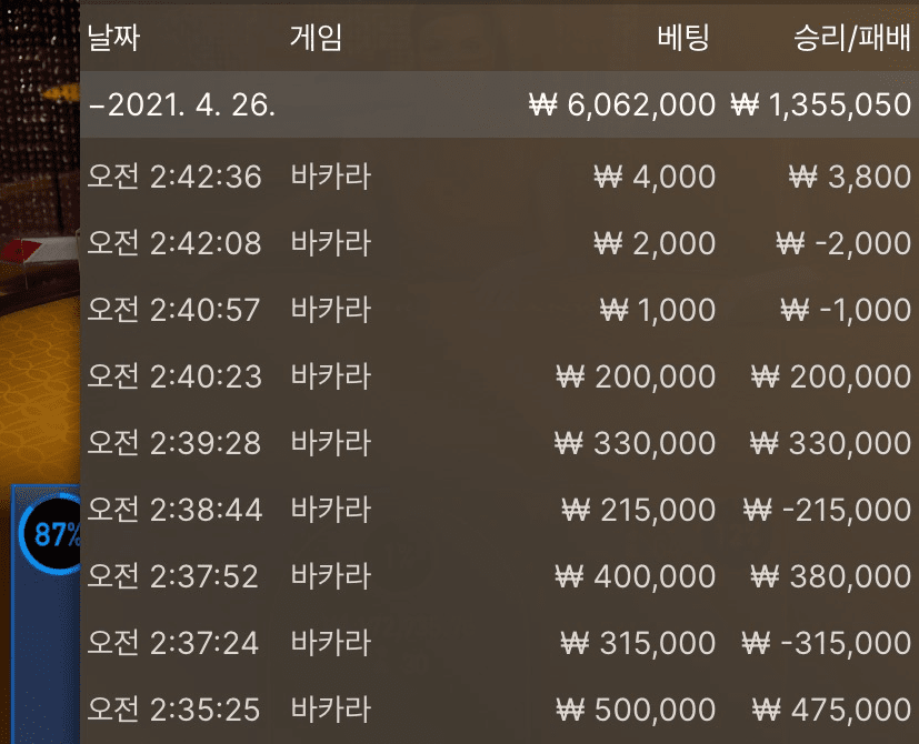 새벽겜 무난하다(0)