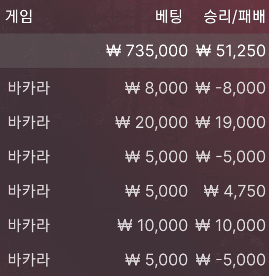 돈 버는게 참 어렵네요ㅜㅜ(0)