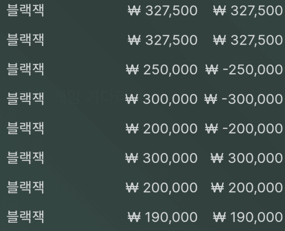 간만에 블랙잭으로 이득봤네요ㅎㅎ(0)