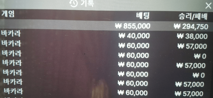 괜찮은 게임이였습니다^^(0)