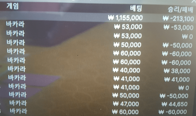 아이고.. ^^ 손해네(0)