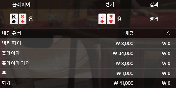 연속으로 9나와서 두번 죽네(0)