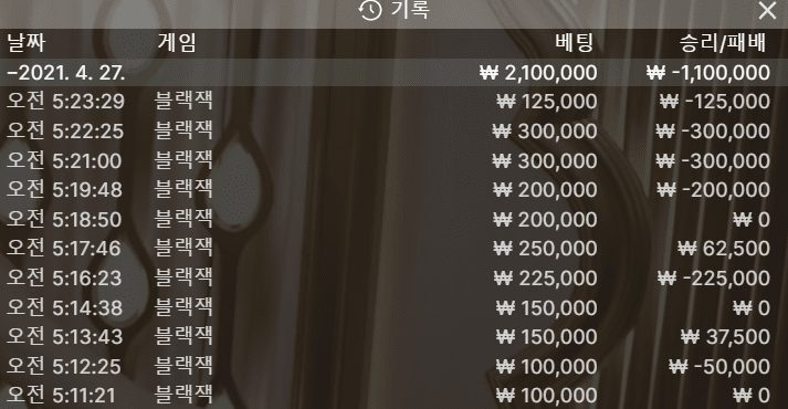 오늘은 제대로 따였네..(0)
