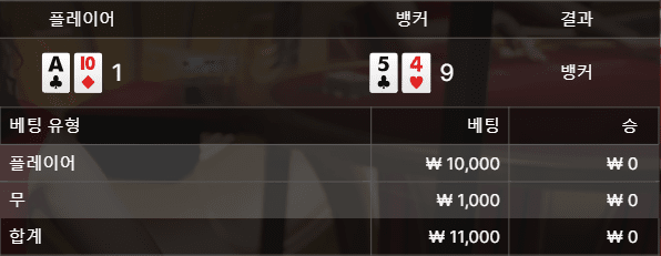 연속으로 9나와서 두번 죽네(1)