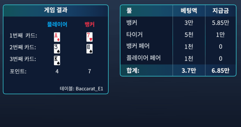 천천히 이대로만 가즈아(1)