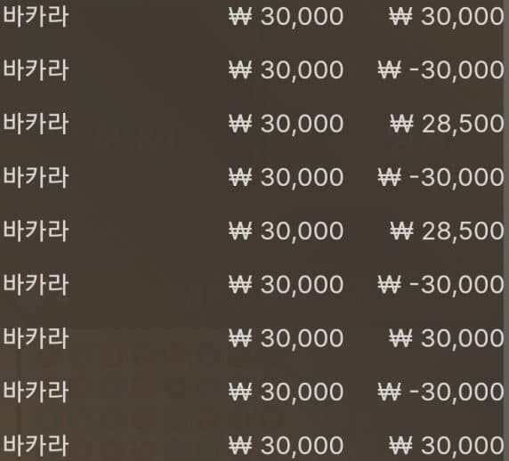 먹죽의세계...(0)