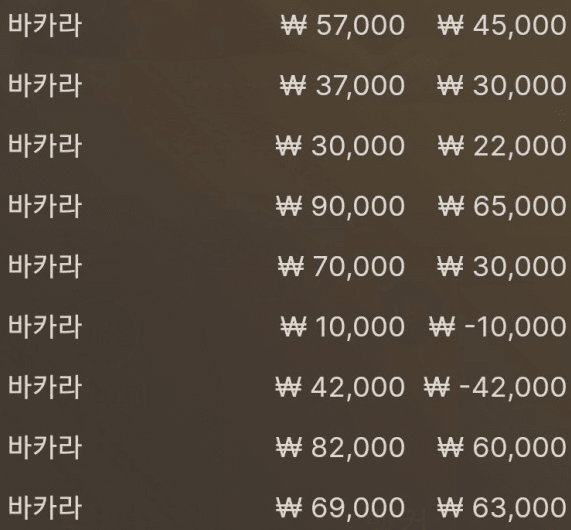 용캐도 먹는구나 나는 ㅋㅋㅋ 지친다 지쳐~(0)