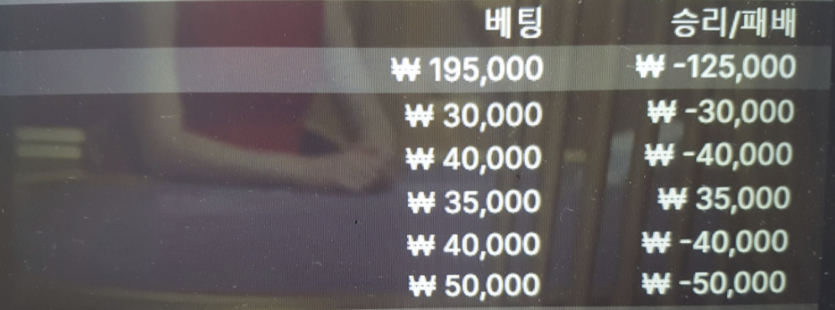 ㅋㅋㅋ절망적인 후기구나(0)