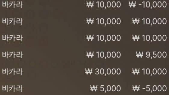 무난하게 먹네(0)