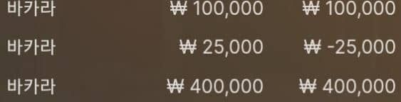 영점잡이(0)