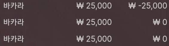 2타이?불안(0)