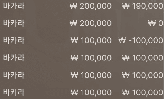 벳무브 후기(0)