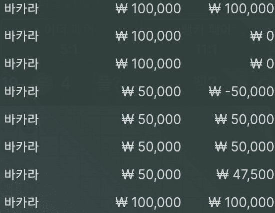 벳엔드 후기(0)