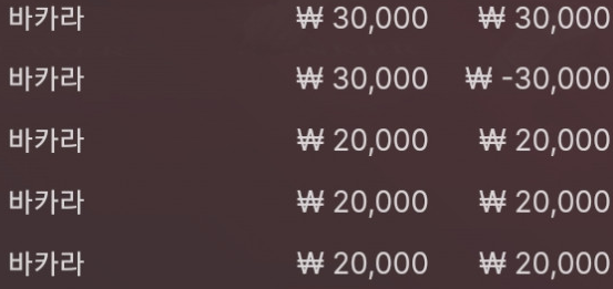 마감 ㅅㅅㅅ(0)