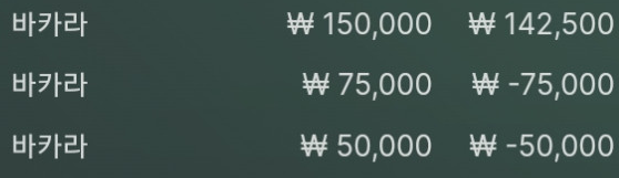 나한테 왜그래!!(0)