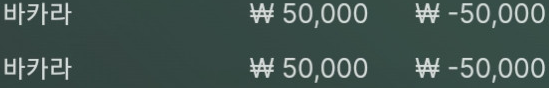 못참고 어제했던...(0)