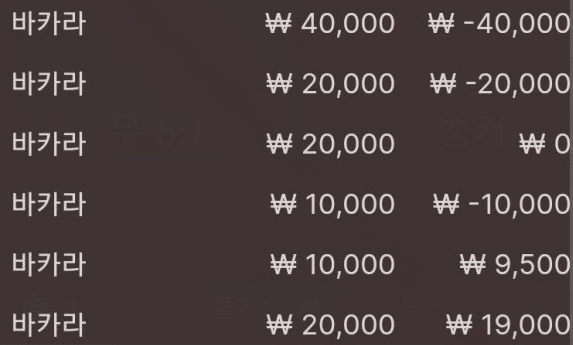 오늘 어렵네요(0)