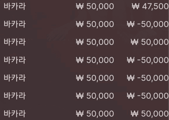 에볼 승률 ㅠㅠ(0)