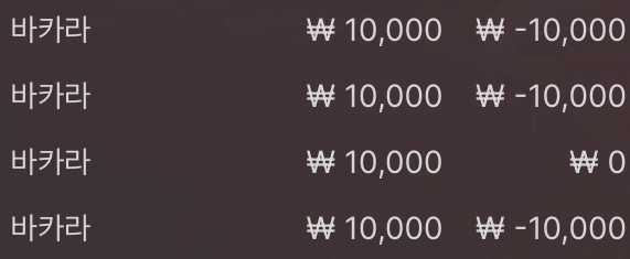 마무리 실패(0)