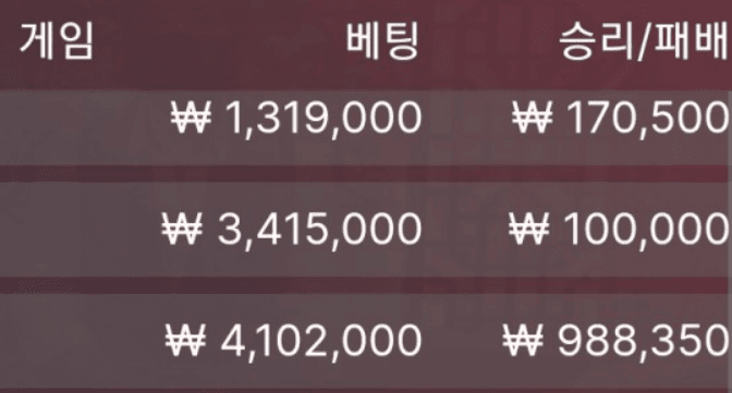3일 연속으로 이득 보는 중(0)