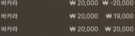 오호라? 잘맞네?(0)