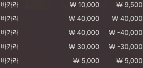 새벽반 에볼(0)