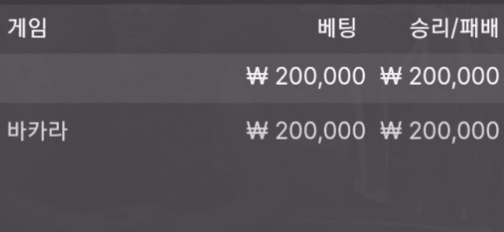 깡벳 아주 쉽게 성공 !(0)