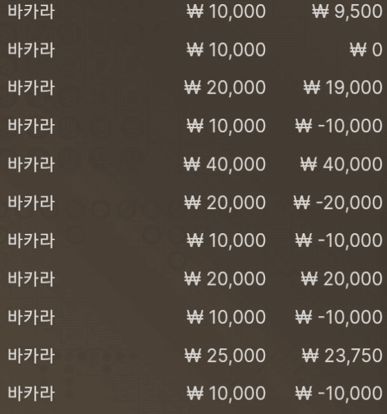 일어나자마자..(0)