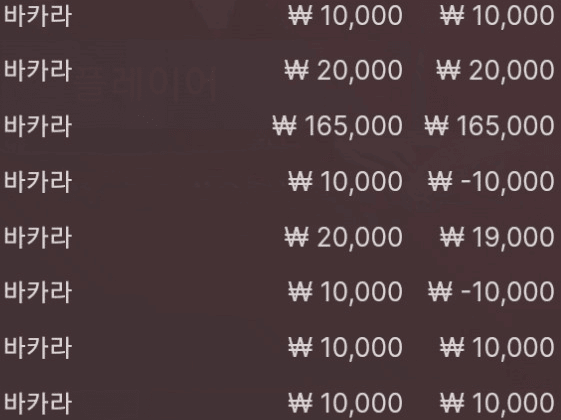 출근전(0)
