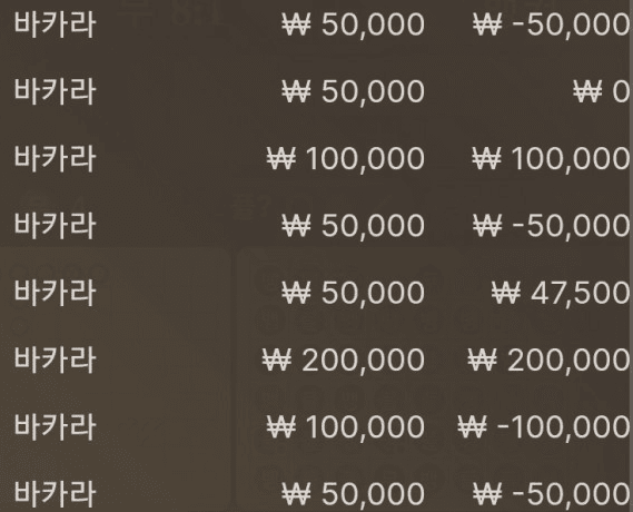 에볼 어려워요ㅠㅠ(0)