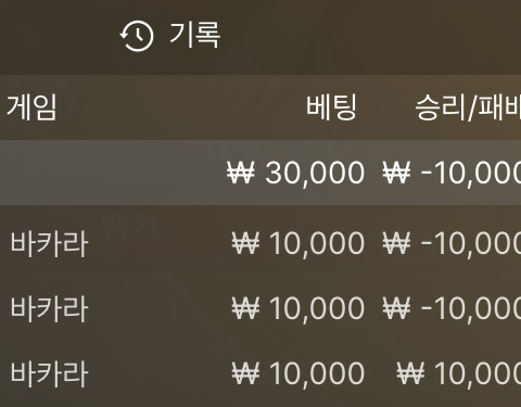 오전 게임 컷(0)