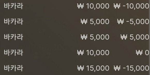 에볼 새벽반(0)