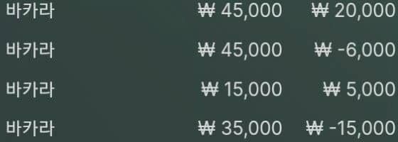 소액으로굴리기(0)