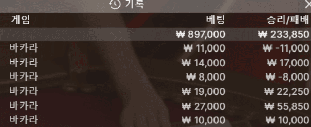오후 게임 마무리 했습니다(0)