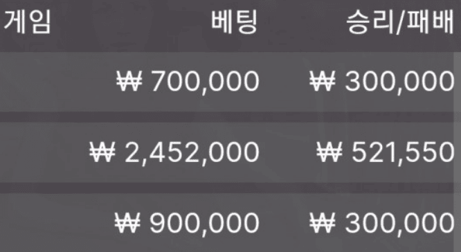 3일 연속 이득 좋구나 ~(0)
