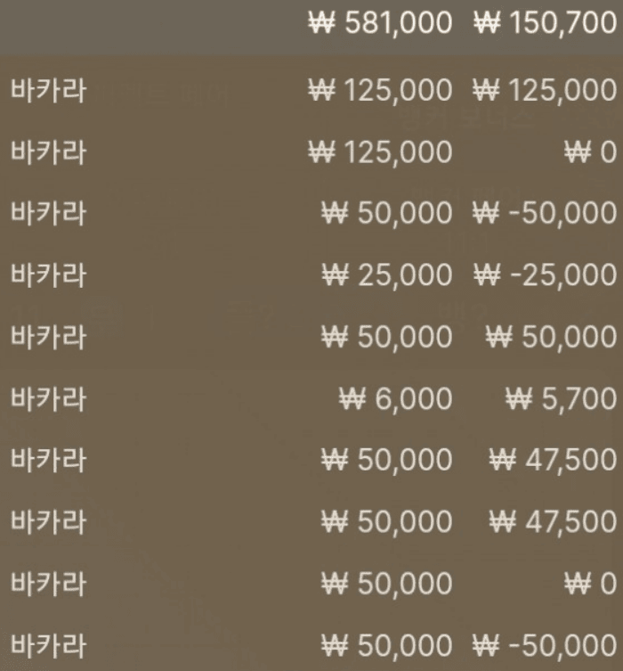 오후 게임 승리 했습니다(0)