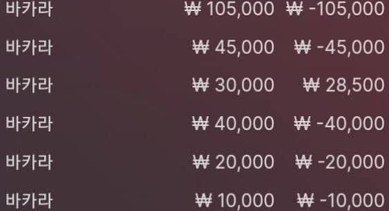승률개망(0)