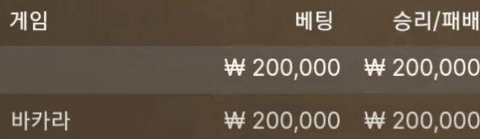 원래 시작은 깡벳이지 ㅋㅋ(0)