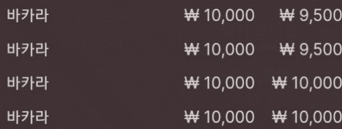 나쁘지 않은 승률 입장(0)