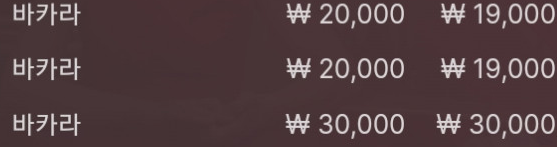 영점 무난하게 ^^(0)