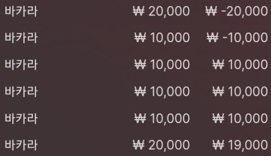새벽게임 무난하게~(0)