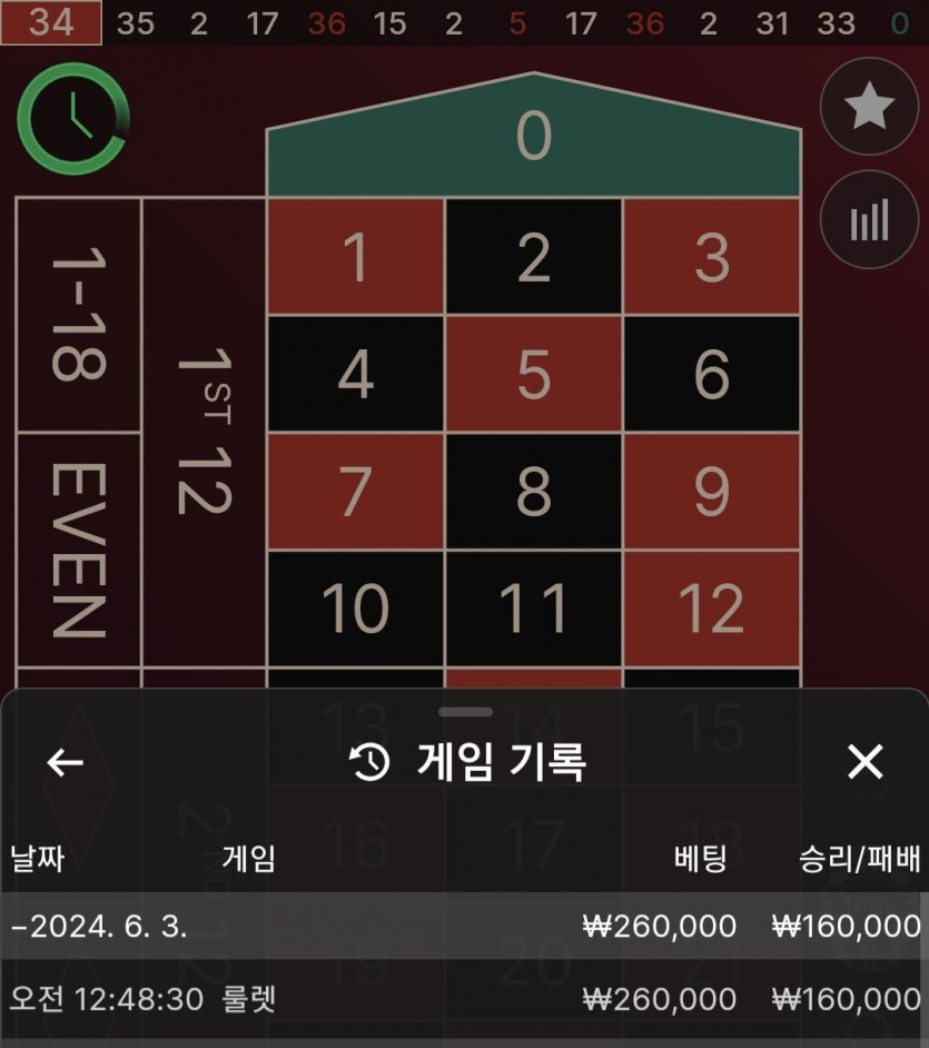 아리아카지노 후기(0)