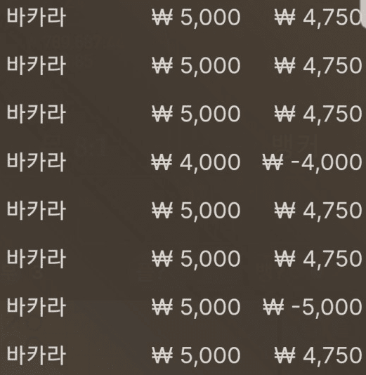 뱅줄 길었다...(0)