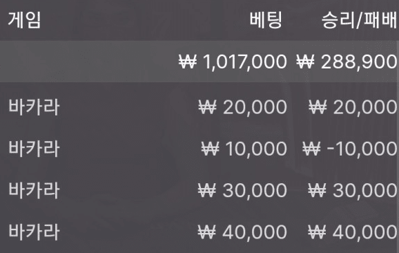 집중안되서 스톱(0)
