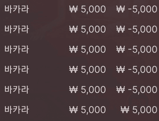 영점잡지도 못하고 포기요~(0)