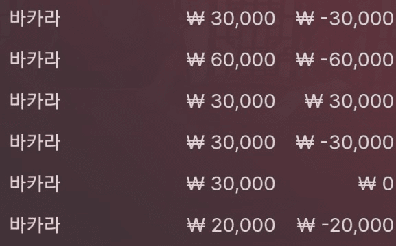 오링이 왠말인가~(0)